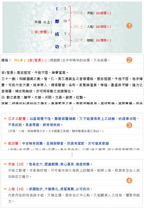 姓名 測|姓名評分測試、名字筆畫五格三才測算